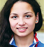 Василисса БУЙНАЯ